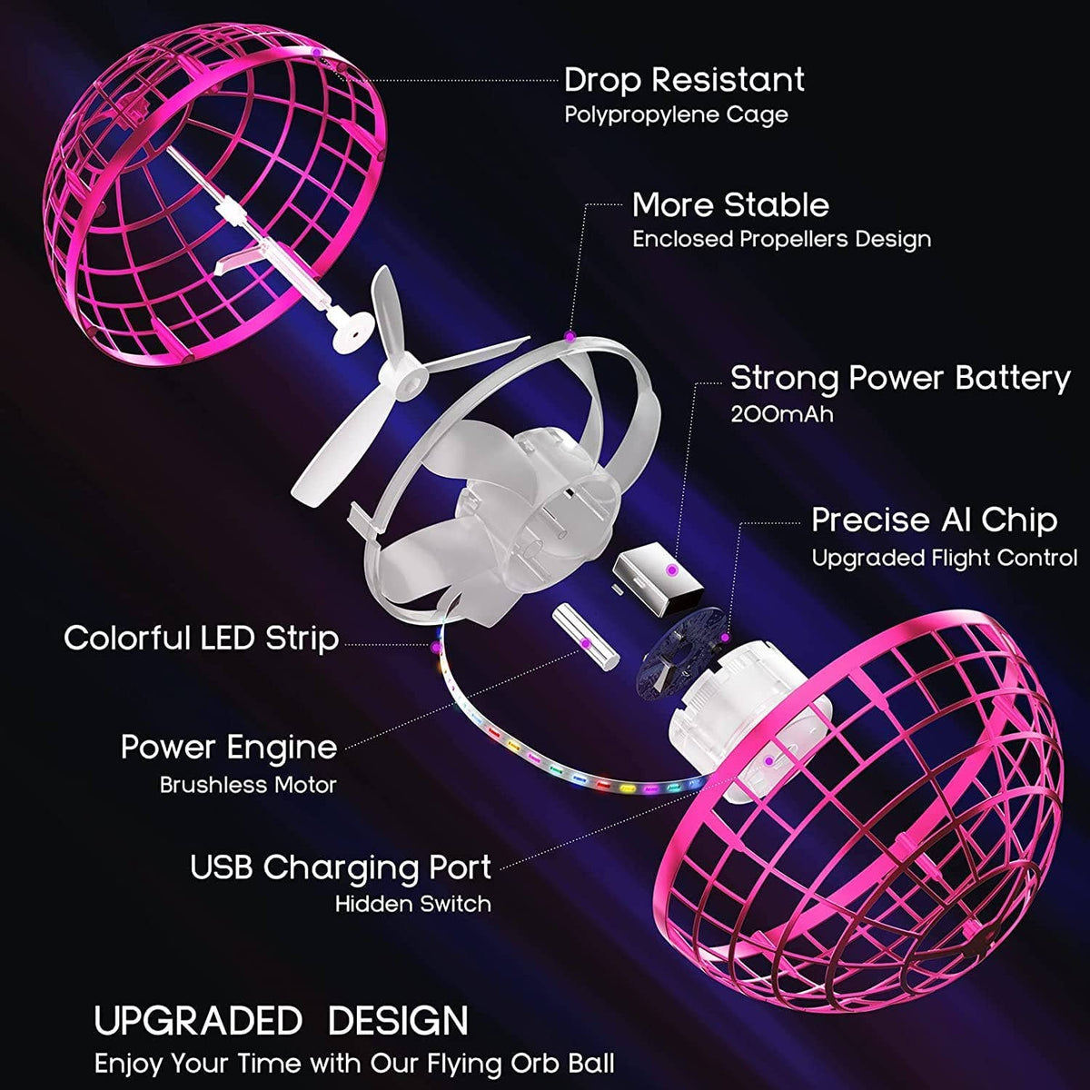 Gabbagoods Flying Ball Toys, Hover Orb, Magic Mini Drone