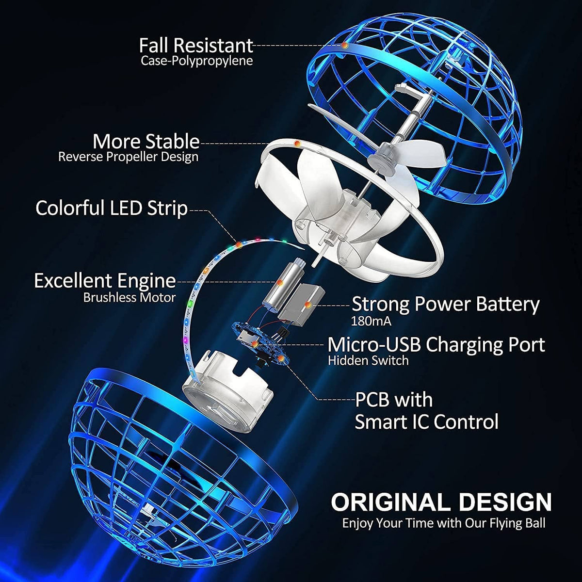 Gabbagoods Flying Ball Toys, Hover Orb, Magic Mini Drone